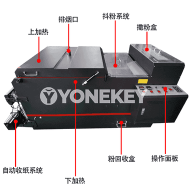 Ak syýa ýylylyk geçiriji printer