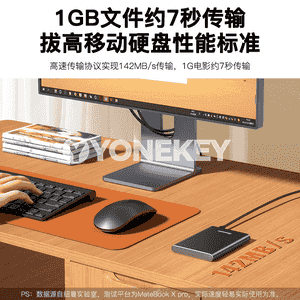 Ykjam gaty disk 