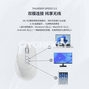 Kompýuterler üçin  ML103 Bluetooth syçanjygy.