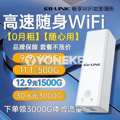 Doly Netcom göçme wifi simsiz tor kartoçkasy
