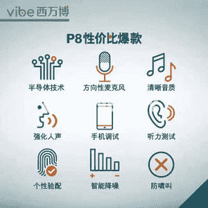 Gulagy agyr adamlar üçin ses eşdiş nauşnik